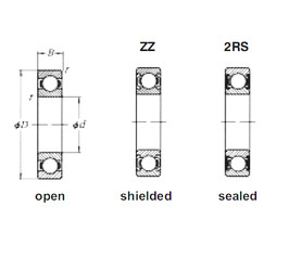 Bearing 61903ZZ CRAFT