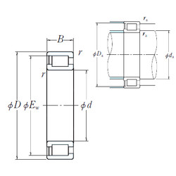 Bearing NCF29/600V NSK