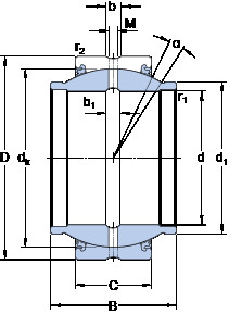 Bearing GEZM 304 ES-2LS SKF