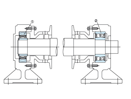 Bearing JC32120