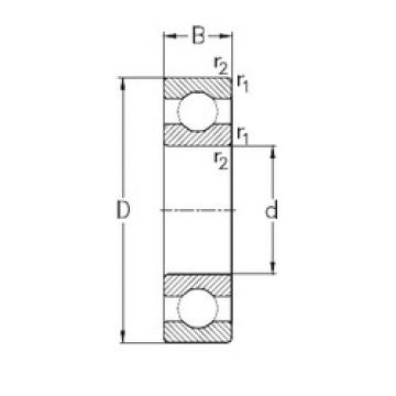 Bearing 61836 NKE