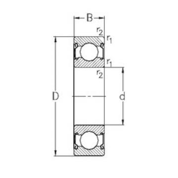 Bearing 61900-2Z NKE