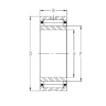 Bearing NKIS 10 INA