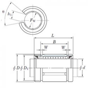 Bearing SDE25OP KOYO