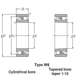 Bearings Cylindrical Roller Bearings NN3040