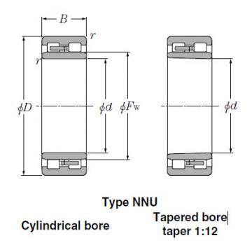 Bearings Tapered Roller Bearings NN4926K