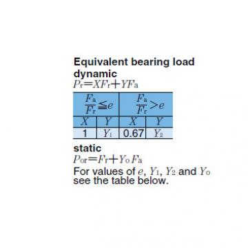 Bearing 22252BK