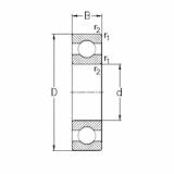 Bearing 61880-M NKE