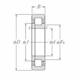 Bearing NUP2332 NTN