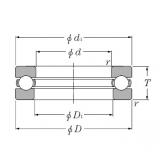 Bearing 29320