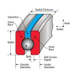 Bearing KB060AR0