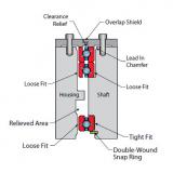 Bearing BB12025